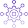 Integrated Technology Platform